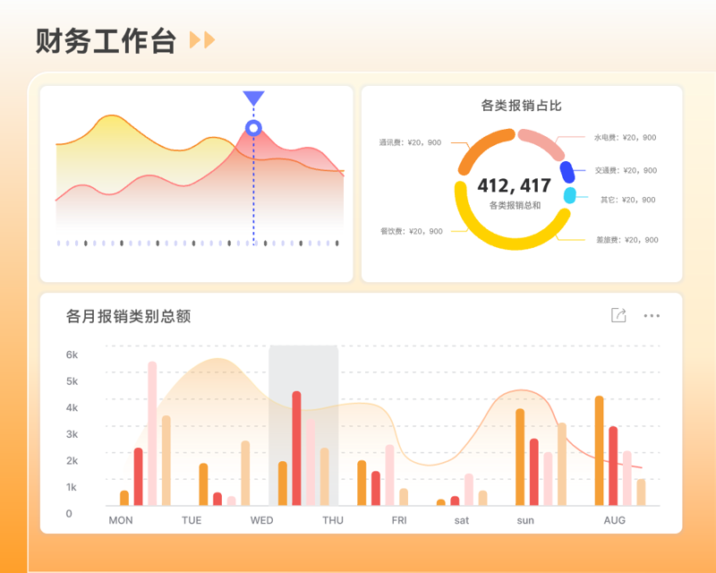 如何挑选合适的泉州网络科技公司