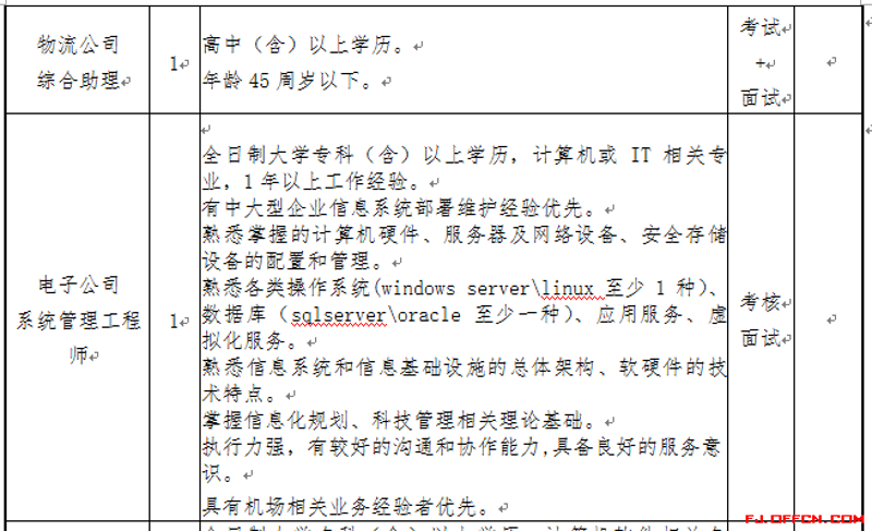 泉州网络科技公司的崛起与革新