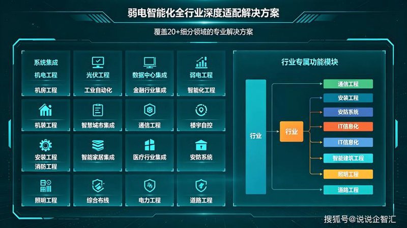警惕误区：揭开泉州网络科技公司的那些迷雾